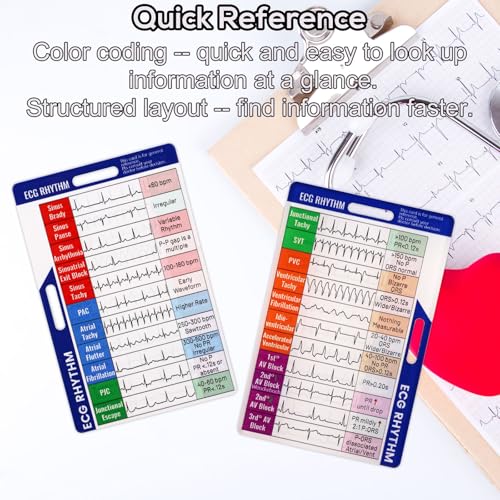 Ausweiskarte zur Interpretation Des Herzrhythmus, Acryl-Rhythmus-Spickzettel Wasserfest Taschenformat Vertikales Layout Rettungssanitäterzubehör für Krankenschwestern und Ärzte