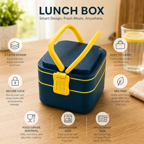 Image of WISHKEY Microwave Proof Double Compartment Lunch Box with Handle for Kids, Colorful Push Lock Tiffin Box for Office Adults, Birthday Gift for School Boys & Girls (Pack of 1, Multicolor)