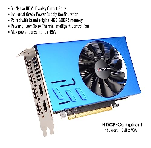 R7 350 4GB 6 Monitor Graphics Card with Resolution Locked Feature GDDR5 128-Bit 6×HDMI 2.0 Ports, Video Wall, Projection Fusion, Stock Trading and Monitoring - Image 6