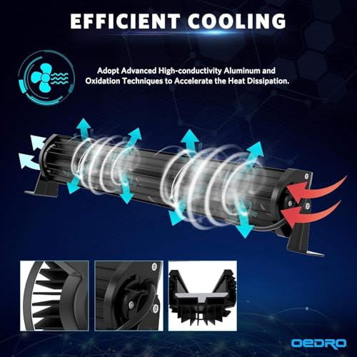 Image of OEDRO 30 Inch LED Light Bar Quad-Row Straight Spot Flood Combo