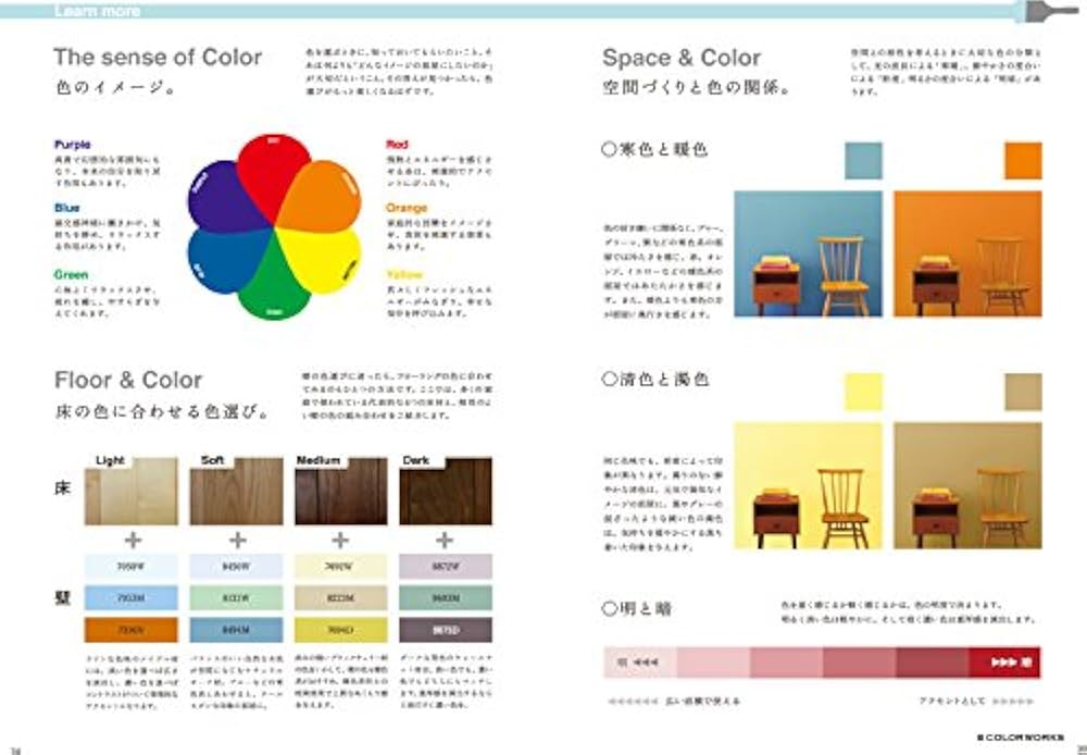 Amazon.co.jp: カラーワークス カタログ色見本帳 Let's readily