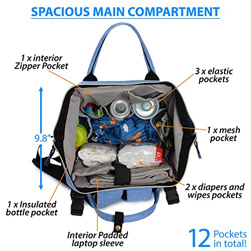 Wide Open Designer Baby Diaper Backpack by Moskka–Nappy Tote Bag w/Stroller Straps, Changing Pad & Insulated Pocket for Girl & Boy - Blue - Thumbnail 2