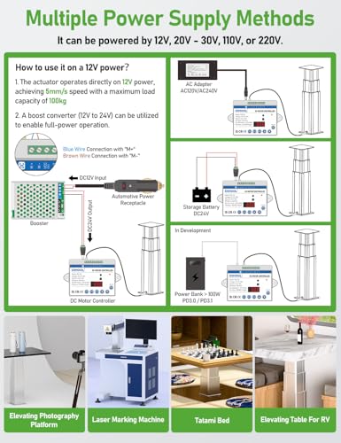 DIHOOL Elektrische Hubbeine 200kg Tragkraft Höhenverstellbar 370-765MM Teleskop Tischgestell Werkstatt Tisch WLAN Fernbedienung Handsteuerung für Werkstatt Wohnmobil Büro