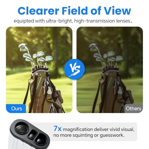 image for MOESAPU 1200Yards Range Finder Golf with Slope, 7X Magnification Range