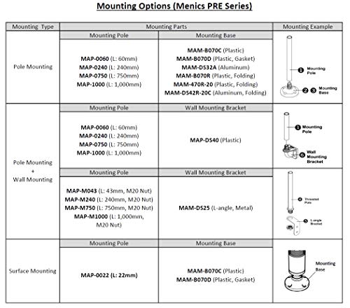 MAM-DS32A, MENICS Signal Light Accessory, Aluminum Surface Mount 70mm Base, Apply All Pole Types