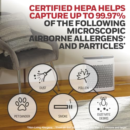 Honeywell industrial air purifier
