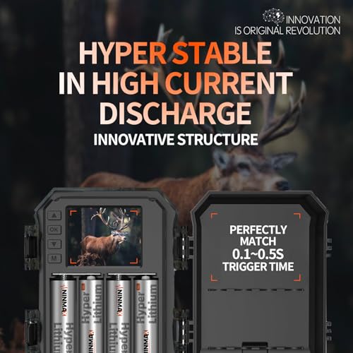 Image of NINMAX Hyper Lithium AA Batteries, 20 Pack 1.5V Longest Lasting Double A Battery, Low-Temperature Resistance Upgraded Version【Non-Rechargeable】