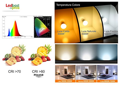 SET di 10 LAMPADINE LED GOCCIA A60, 7W, 630Lumen