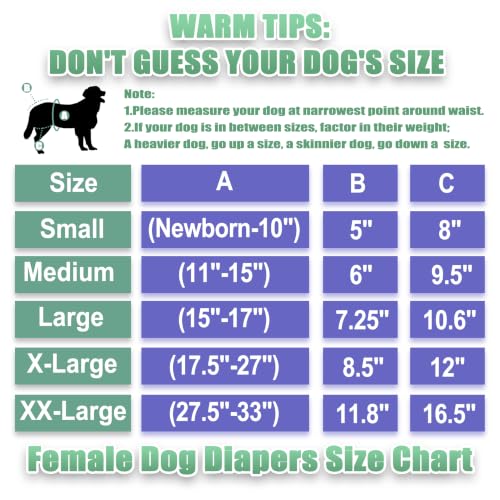 Image of wegreeco Washable Dog Diapers (3 Pack), Highly Absorbent Dog Diapers Female for Doggie Puppy in Heat, Period, Incontinence, or Excitable (Blue Green Yellow, Medium)