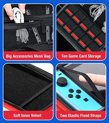 image for Switch Carrying Case for Nintendo, BEBONCOOL Switch Case Portable Trav