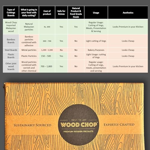 Image of Wood Chop Malaysian Wood Cutting Board |Handcrafted | 16 x 8 x 0.5 Inch | Non-Slip Durable Board | Vegetables, Fruits, Meat, Cheese & Meal Prep | Natural Finish