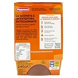 Plasmon B07ND9SYY5 lato 2