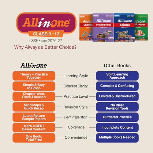 Image of Arihant All in One Artificial Intelligence (Code 417) Class 10 for CBSE Exam 2026-27 | NCERT Based Complete Theory, Practice Exercises, CBQs, A-R, Sample Papers & Mind Maps | Revised Edition