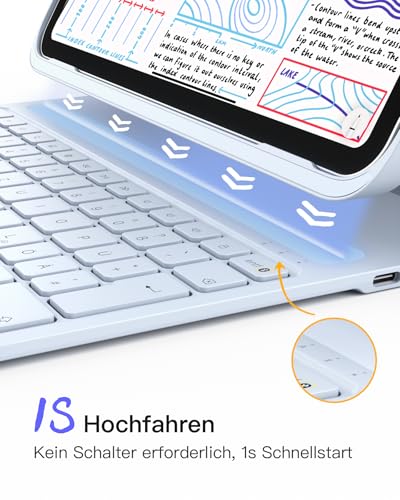 Inateck iPad 10 Generation Hülle mit Tastatur, für iPad 11 Gen. A16 2025 11 Zoll, Air 11 Zoll M3/M2 (2025/2024),Air 5/4, Pro 11 4/3/2/1,QWERTZ,Ultraleichte Tastatur mit Stifthalter,AirTap BK2007 4