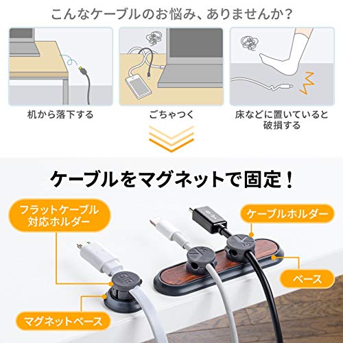 サンワダイレクト マグネットケーブルホルダー 200-CA038 の商品画像 1