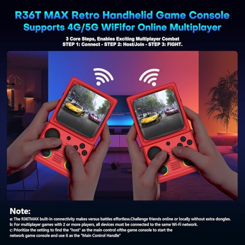 Image of R36TMAX Retro Handheld Game Console, Retro Gaming Console with 4.0 Inch 720x720 IPS Screen, Portable Handheld Linux System, 4000mAh Battery (Dark Red-128GB)