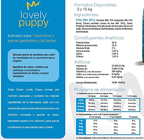 TRIPLE CROWN Pienso para Cachorros y Madres gestantes Lovely Puppy 15Kg