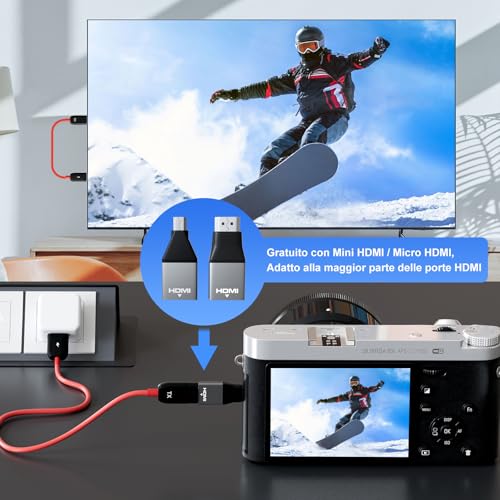 Trasmettitore e Ricevitore HDMI Wireless, Full HD 1080P HDMI Wireless Extender Supporta Schermo a Specchio da 2,4/5 GHz per Streaming Video/Audio/File da Laptop/PC/Proiettore/Monitor/Dongle (Rosso) - 5