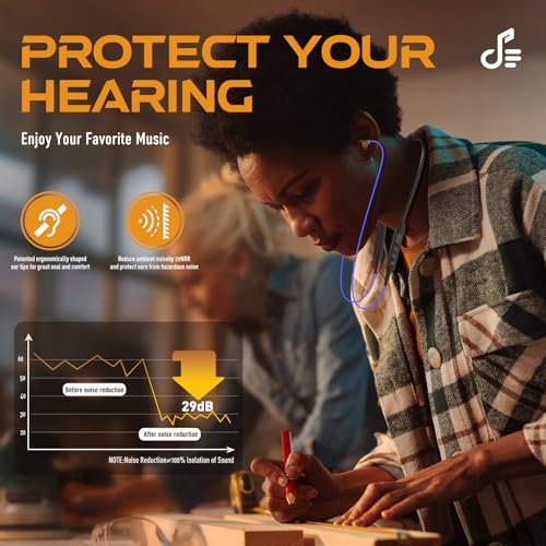 MIPEACE Bluetooth Earplug Headphones, Neckband Ear Protection Work earbuds-29db Noise Reduction Safety Headphones with Replacement Buds,19+Hour Battery for Lawn Mowing DIY(Blue) by MIPEACE - Image 2