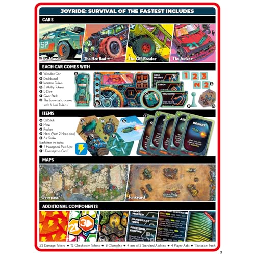 Rebellion Unplugged: Joyride: Survival of the Fastest miniatura 3