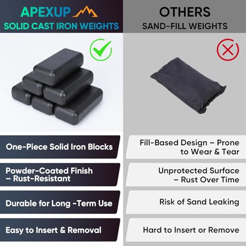 Image of APEXUP Adjustable Weighted Vest Men 20lbs /30lbs /40lbs Weights with Reflective Stripe, Weight Vest Woman Workout Vest for Strength Training Running Walking