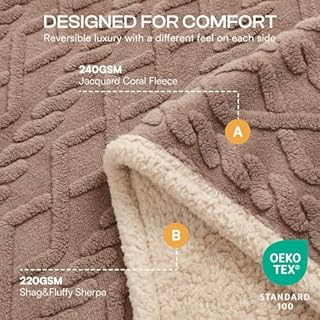 Luciphia Waterproof Pet Blanket, Liquid Pee Proof Dog Blankets for Sofa Bed Couch, Reversible Sherpa Fleece Furniture Protector Cover for Small Medium Large Dogs Cats,Khaki Large（65" x 57"）