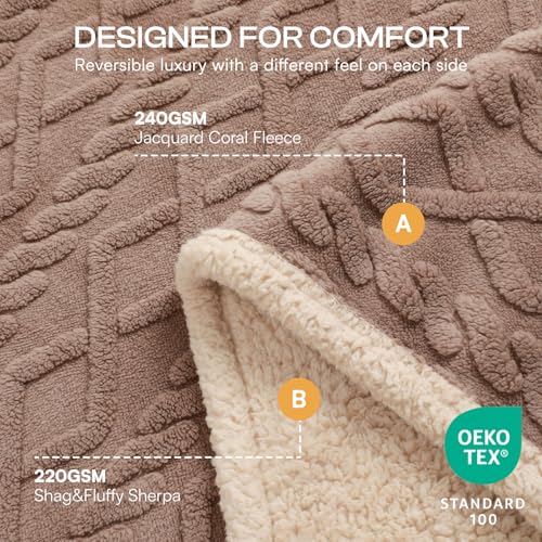 Image of Luciphia Waterproof Pet Blanket, Liquid Pee Proof Dog Blankets for Sofa Bed Couch, Reversible Sherpa Fleece Furniture Protector Cover for Small Medium Large Dogs Cats,Khaki Small(40 inch x 28 inch)