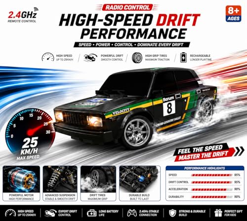 Image of Remote Control Sports Car & Off-Road SUV Toy for Kids, High Speed RC Racing with Wireless Remote, Realistic Lights & Premium Design Gift for Boys Girls (8-Black-Racing CAR)