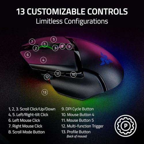 Image of Razer Basilisk V3 Pro 35K Wireless Gaming Mouse: HyperScroll Tilt Wheel - 35K DPI Optical Sensor Gen 2-13 Customizable Controls - Chroma RGB - Optical Switches Gen 3 - Up to 140 Hr Battery - Black