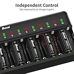 BONAI AA AAA Battery Charger 16 Bay for NiMH NiCD Rechargeable Batteries Independent Control with LED Light and Standard…