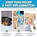 Pain Relief for Dogs, Gelenk Drops für Hunde, Dog Chondroitin Drops, Joint Aid & Relief with Glucosamine, Gelenk- & Knochenschutz für Hunde, 60ML