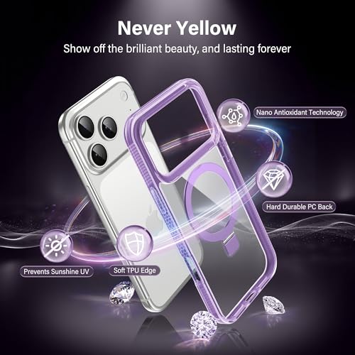 Coque iPhone 17 Pro antijaunissement réglable avec support violet