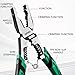 SENDA 9-in-1 Multi-Function Lneman Pliers - 9 Inch High-Carbon Steel Combination Wire Cutting Crimping Tool for Electrician, Electrical Work, HVAC, Automotive Repair & DIY Projects