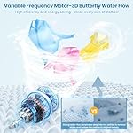 Nictemaw Portable Washing Machine, 20Lbs Capacity Portable Washer with Drain Pump, 4 Wash Programs 4 Water Levels 3 Water Temperatures, 2.8 Cu.ft Compact Washer Machine for Apartment, Dorm, Rvs - Image 3