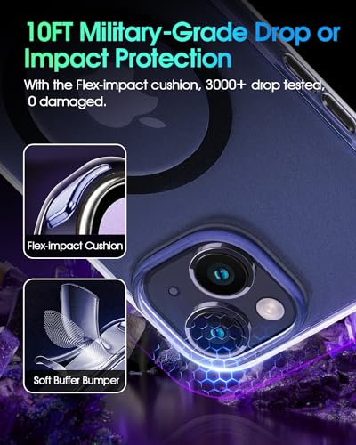 Coque iPhone 15 Plus violet mat transparent antichoc compatible MagSafe - 5
