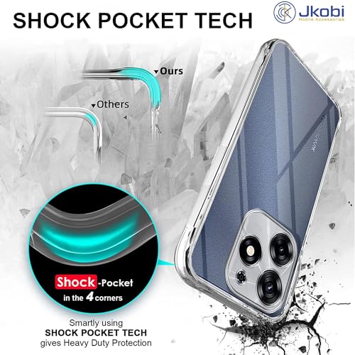 Image of Jkobi Back Cover for Tecno Spark 10 Pro (Silicone Clear Shockproof Case with Camera Protection | Flexible and Soft | Transparent)