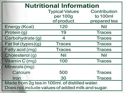Ketley-Gold-Tea-Premium-Strong-Combo-2kg