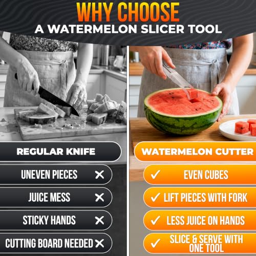 Image of 2-in-1 Watermelon Cutter Slicer Tool, Watermelon Fork, 304 Steel | Fruit Cutter Tool that Cube Mango, Cantaloupe & Dragon Fruit for Parties, Picnics & Summer Salads by Dual-Sided Blades