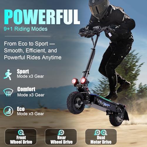 Fast Electric Scooter Adults, 1200W/5600W Off Road E
