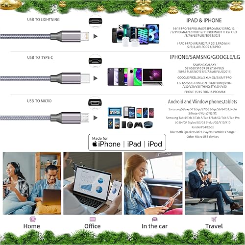 Multi Charging Cable (6ft 2Pack),3 in 1 USB Charging Cable for Multiple Devices,Braided Universal Phone Charger Cord with Type-C/Usb C,Micro USB,IP Port Lightning for iPhone17-5/Android Phones image 5