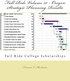 FullRide Vol37 Oregon Strategic Planning Results: Full Ride College Scholarships