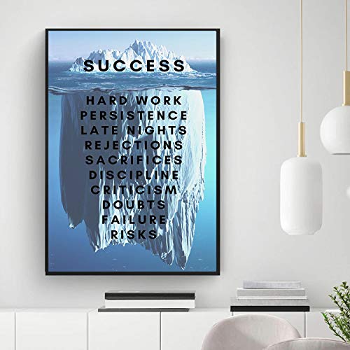 Affiche motivation iceberg pour rester concentré sur ses objectifs pro - 3