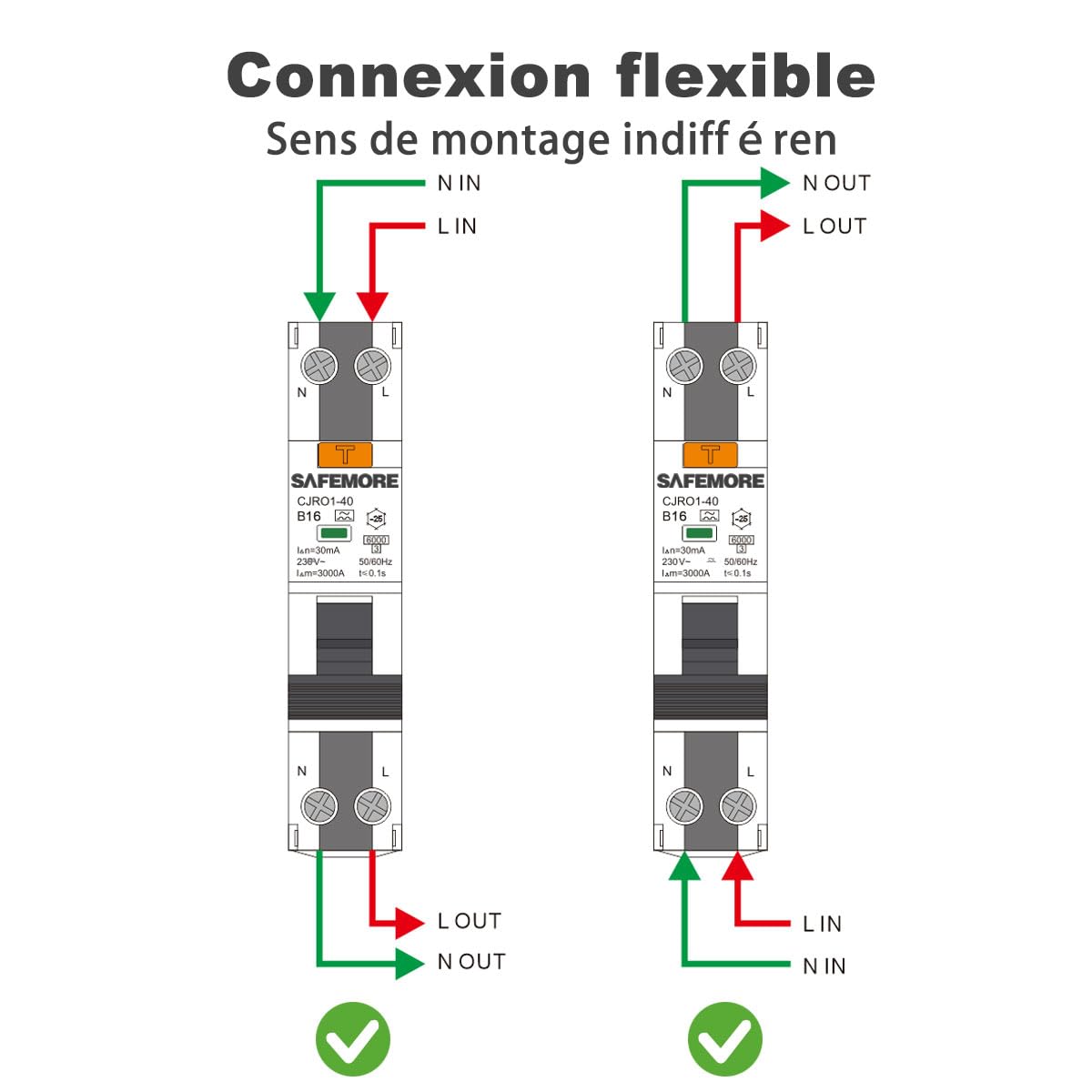 Disjoncteur Différentiel RCBO 16A 30mA Type A 1P+N, SAFEMORE Interrupteur différentiel Courbe B - Haute Sensibilité - Rail DIN, Homologué TÜV