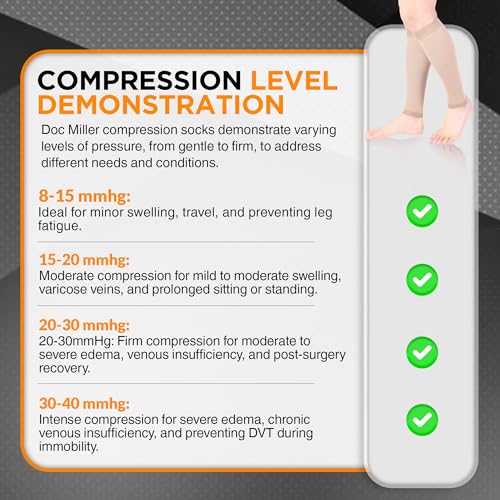 Image of Premium Calf Compression Sleeve 1 Pair 20-30mmHg Strong Calf Support Graduated Pressure for Sports Running Muscle Recovery Shin Splints Varicose Veins Doc Miller (Tan Skin, X-Large) | Graduated Support for Running, Shin Splints, Calf Strain, Knee High, Small to 6XL Plus Size