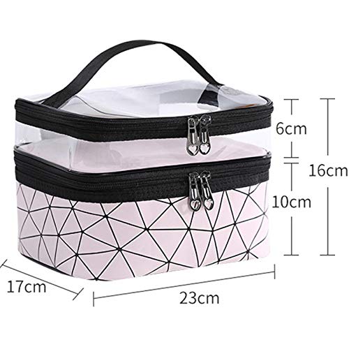 Trousse de toilette voyage transparent pour ne plus perdre de temps aux contrôles d'aéroport