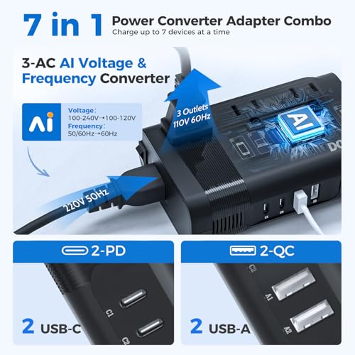 Image of DOACE 350W Voltage Converter US to Europe for Hair Straightener Curling Iron CPAP -220V to 110V Converter for European Travel, 7 in 1 Power Converter Adapter Combo with 3 AC & 2 PD & 2 USB Chargers