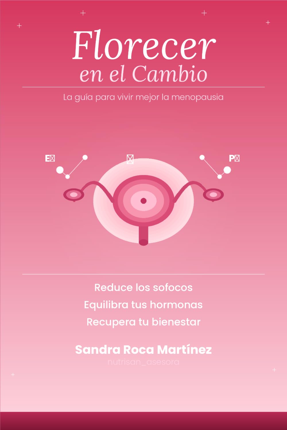 Florecer en el cambio: Guía clara y basada en ciencia para vivir mejor la menopausia