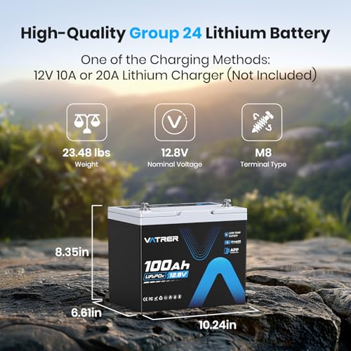 Image of 12V 100Ah Group 24 Lithium Deep Cycle Battery, 150A BMS Rechargeable LiFePO4 APP Monitoring Battery, Low /High Temperature Cutoff Protection, Perfect for RVs, Boats, Off-Grid, Home Energy Storage