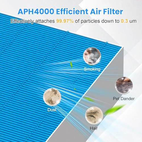 Image of 4 Pack APH4000 Replacement Filter Compatible with KNKA APH4000 Air Purifier | 3-in-1 HEPA and Activated Carbon Filter for Home Large Room - Blue