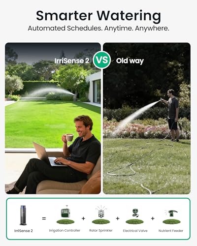 Smart Sprinkler Controller 12-Zone